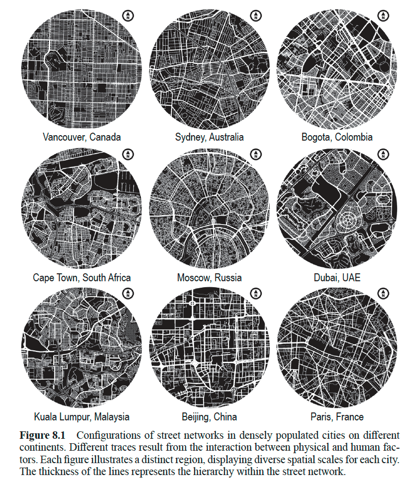 Configurations of street networks in densely populated cities